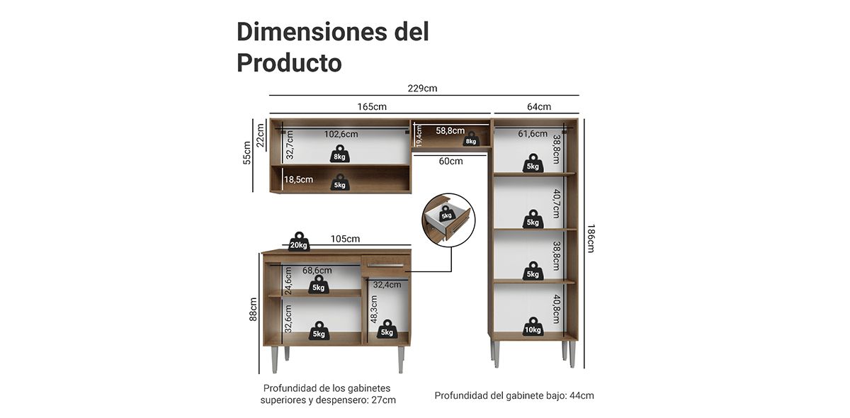 Cocina 229 cm Milly Café