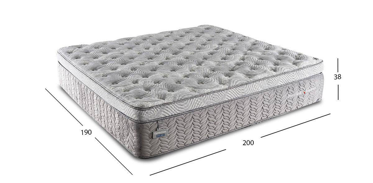 Colchón Restonic King Size Ergorest Gris