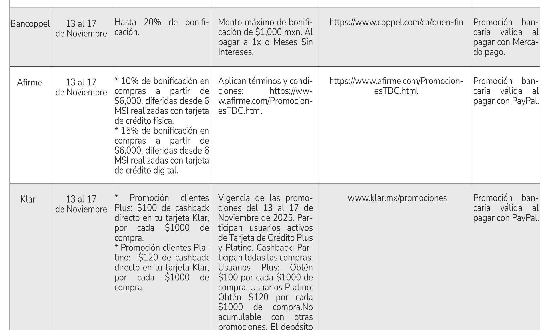 terminosyc-2025-BF_007